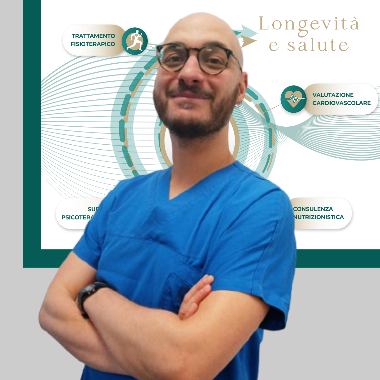 Dott. Marco Doldi Cardiologo Ecografista Poliambulatorio IGEA Piacenza Dott. Marco Doldi Cardiologo Ecografista Poliambulatorio IGEA Piacenza