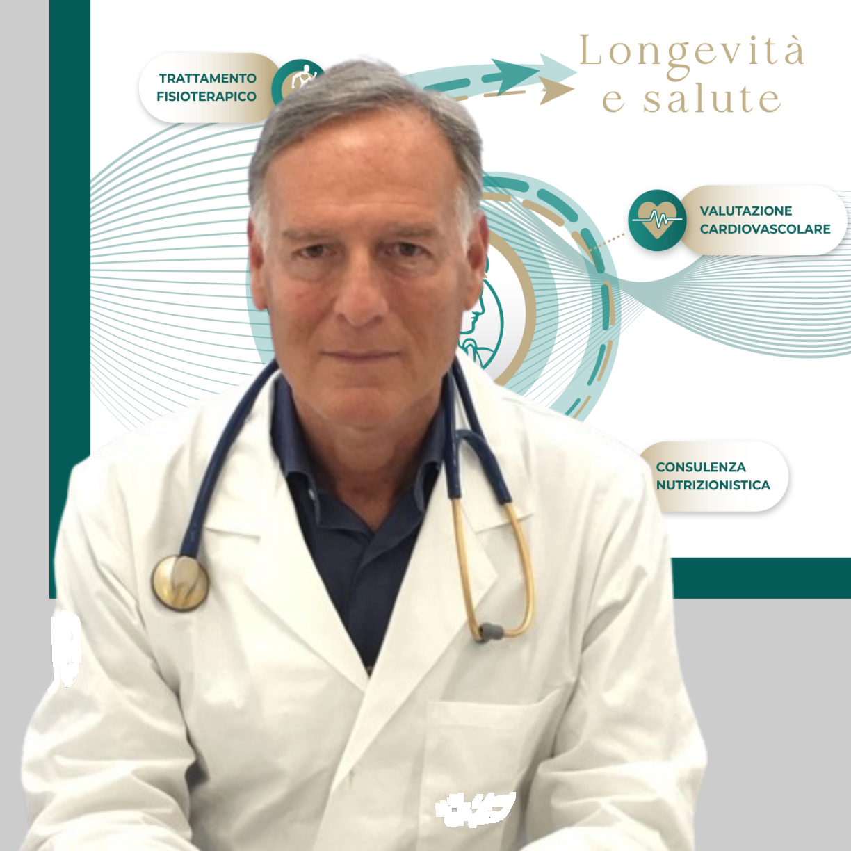 Il Dottor Rizzello si è laureato in Medicina e Chirurgia nel 1992 e Specializzato in Malattie
dell'Apparato Respiratorio e Tisiologia presso l'Università di Pisa nel 1998 con il massimo dei voti.
Ha assunto il ruolo di Responsabile della Sezione di Pneumologia interventistica dell'Azienda
Toscana Ospedaliera Nord-Ovest dal 2008 al 2020. Successivamente è stato Direttore della
Pneumologia IRCCS Maugeri di Milano e recentemente ha ricoperto il ruolo sempre di Direttore
della Pneumologia Istituto Teresa Camplani di Cremona.
Nel suo percorso formativo è compreso anche un periodo di perfezionamento c/o il John Hopkins
University di Baltimora-Maryland-U.S.A.
Attualmente svolge attività presso Ospedale Maggiore di Lodi distaccamento di Codogno al
Reparto di Pneumologia oltre alla libera professione.
Ha frequentato numerosi corsi specialistici ed è autore e co-autore di diverse pubblicazioni
scientifiche.