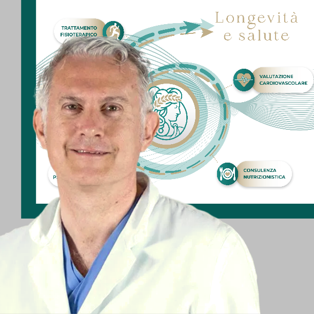 Contatta Ora il Poliambulatorio IGEA Piacenza Prof. Giovanni Nano Chirurgo Vascolare e Angiologo Poliambulatorio IGEA