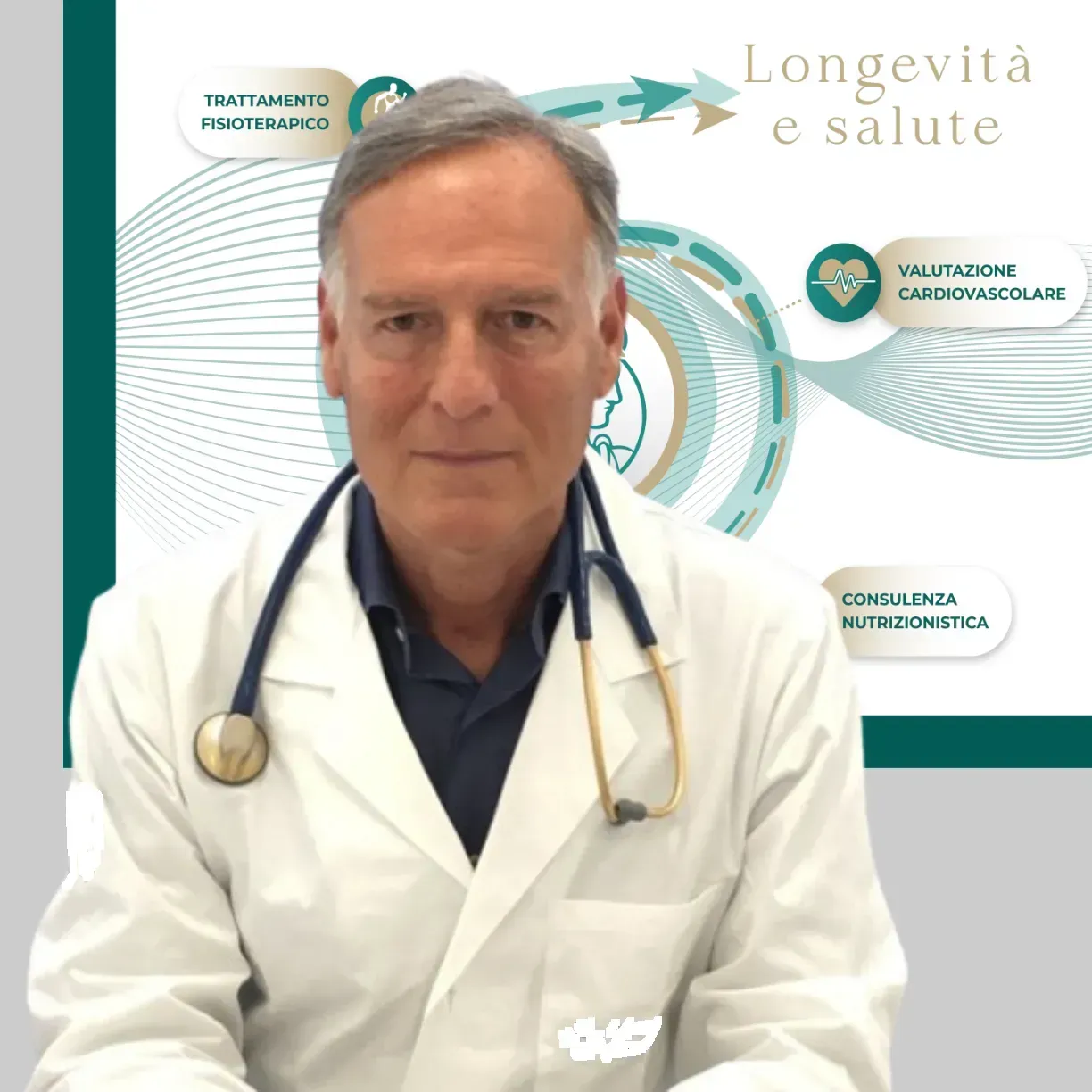 Dott. Massimo Pagliara Endocrinologo e Medico Legale Poliambulatorio IGEA Dott. Luigino Rizzello Pneumologo Poliambulatorio IGEA Piacenza