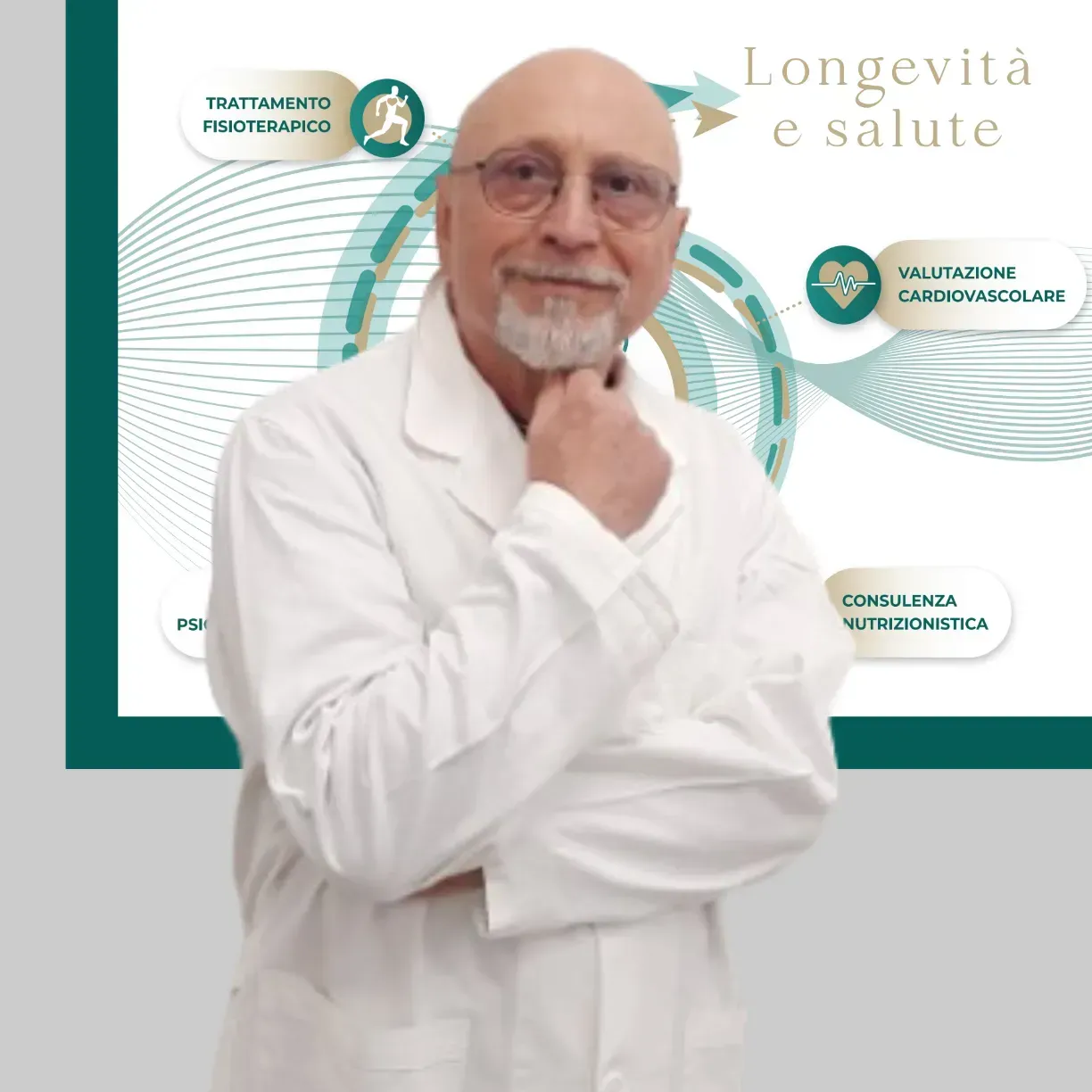 Dott. ssa Laura Petrella Chirurgo della Mano Poliambulatorio IGEA Piacenza Dott. ssa Mario Lateana Diabetologo Poliambulatorio IGEA Piacenza