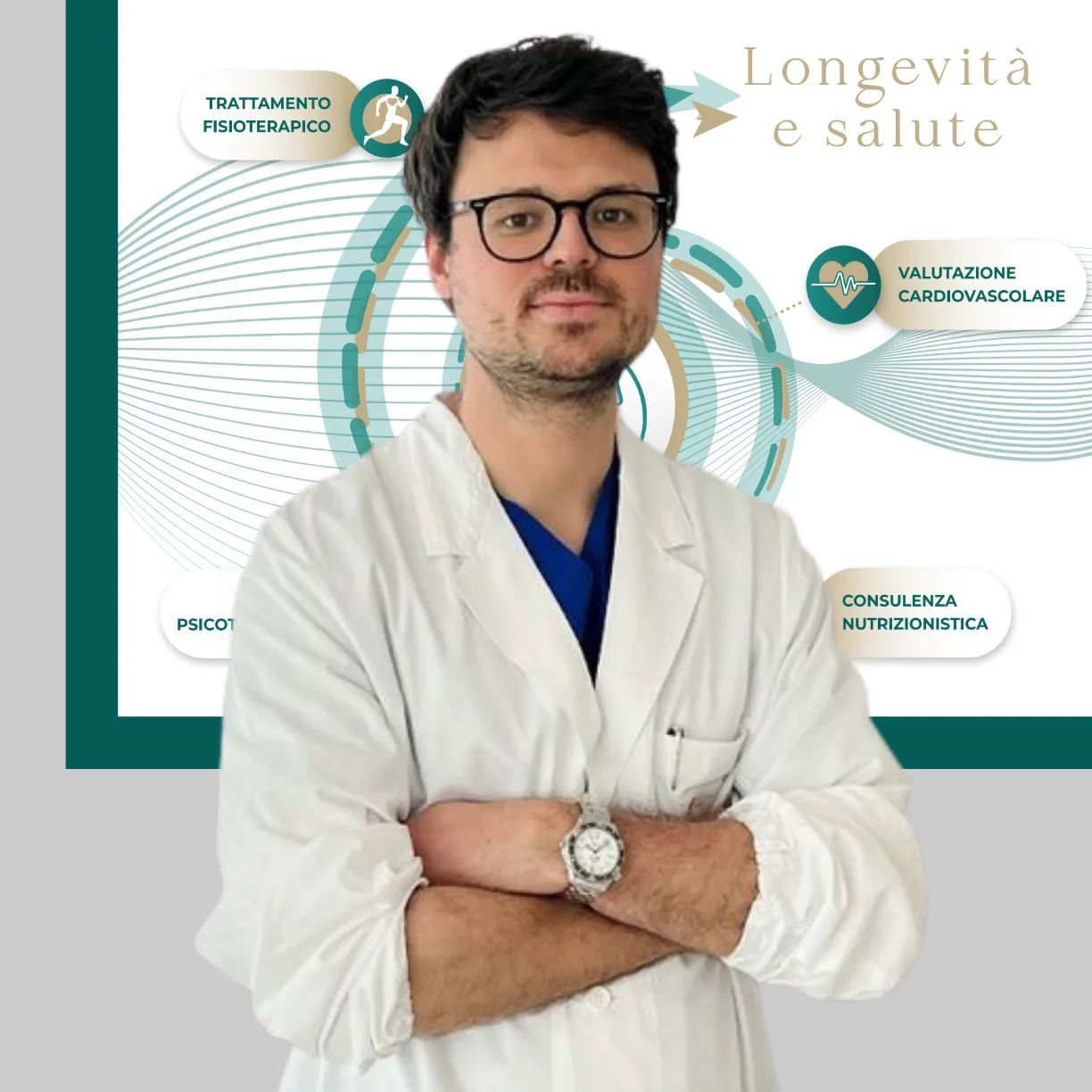 Dott. Massimo Pagliara Endocrinologo e Medico Legale Poliambulatorio IGEA Dott. Davide Marchetti Cardiologo Ecografista Poliambulatorio IGEA Piacenza