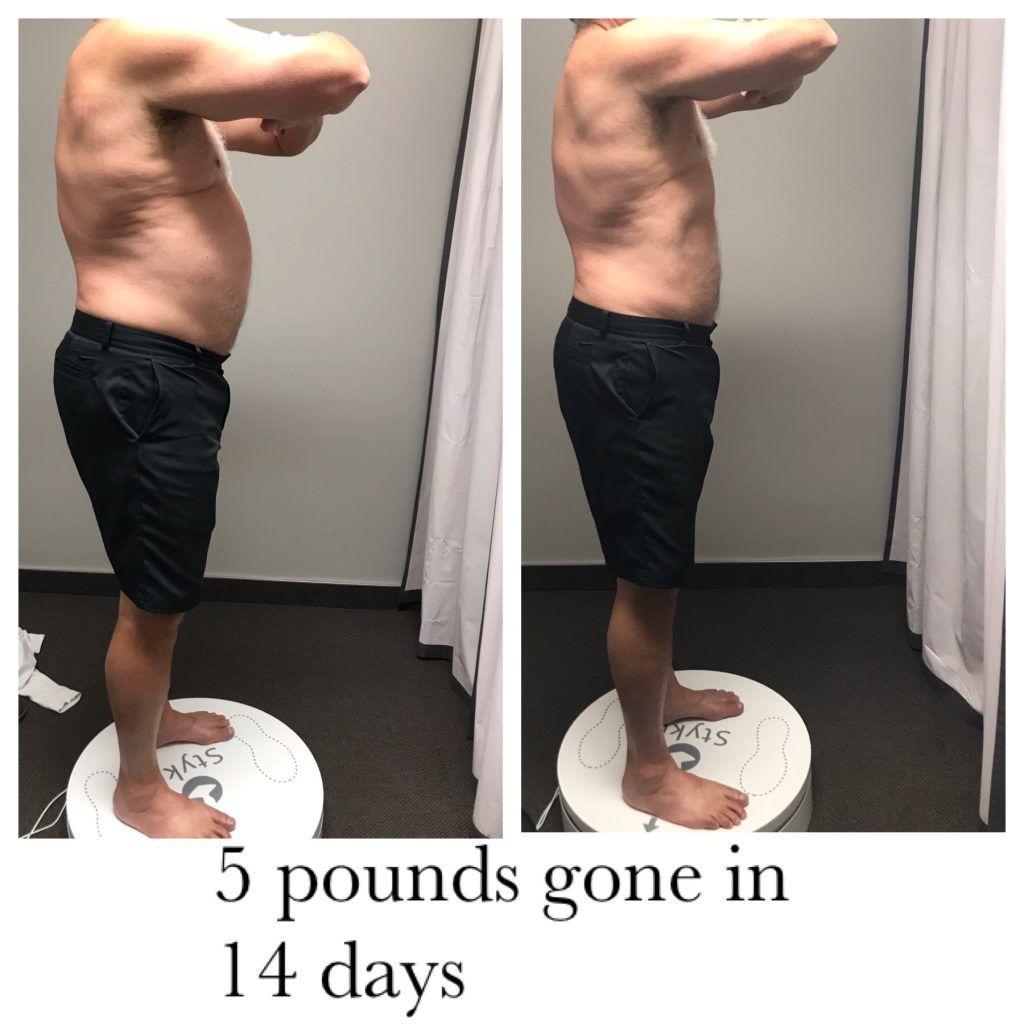 Side-by-side torso photos showing weight loss progress, with text: “5 pounds gone in 14 days.”