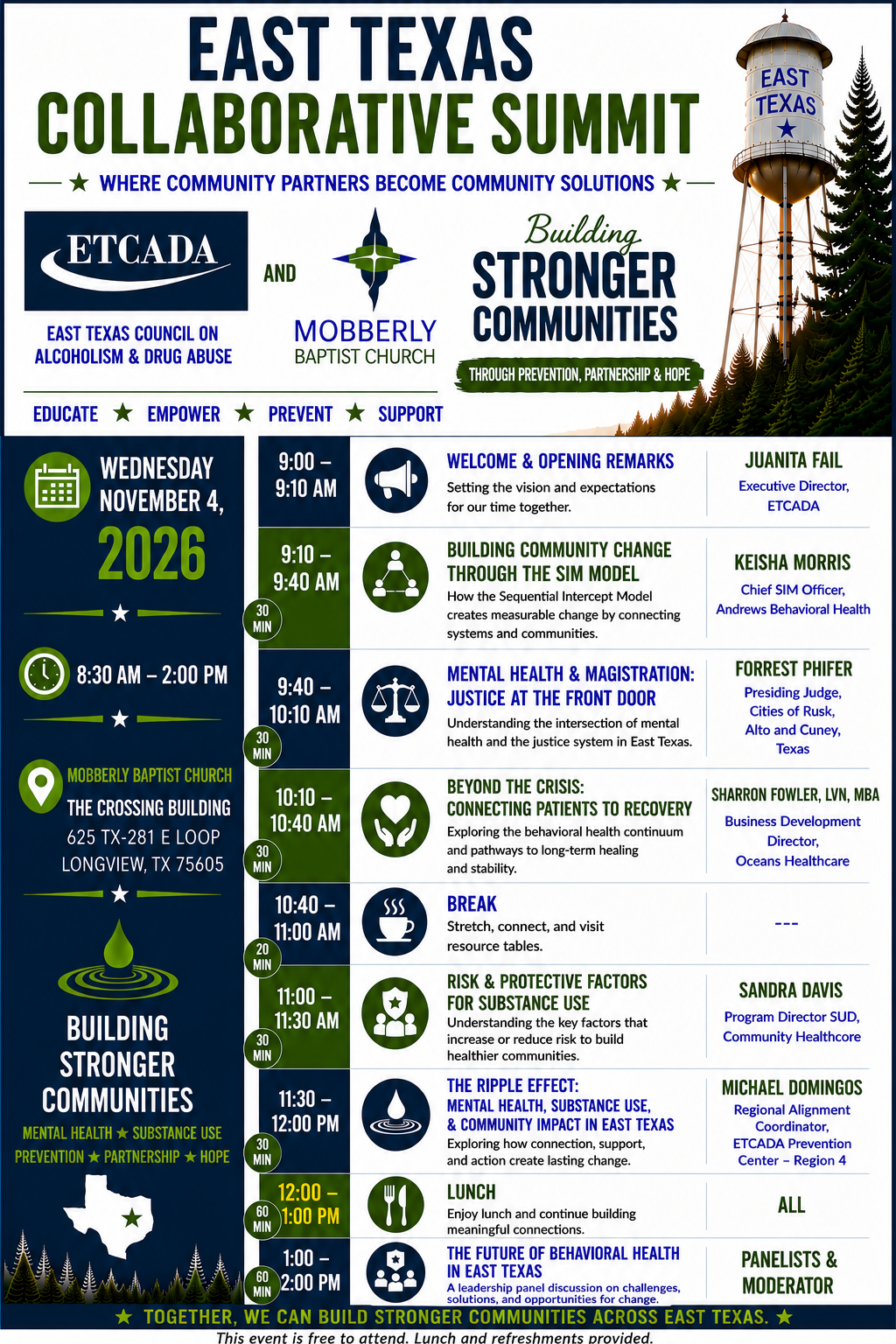 East Texas Collaborative Summit 2026 poster with logos, agenda, and pine tree graphics on a blue-green background