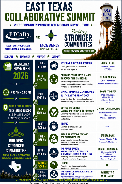 East Texas Collaborative Summit 2026 poster with logos, agenda, and pine tree graphics on a blue-green background