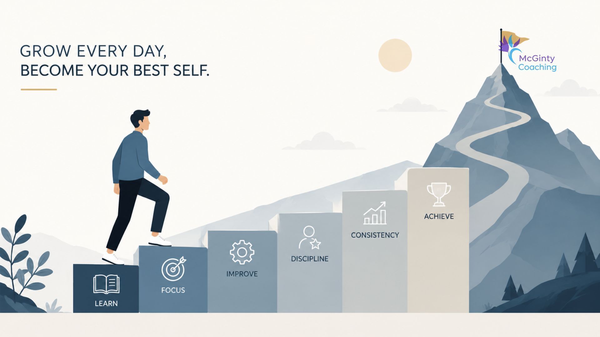 Man climbing steps toward mountain summit with growth words and “Grow every day, become your best self” text