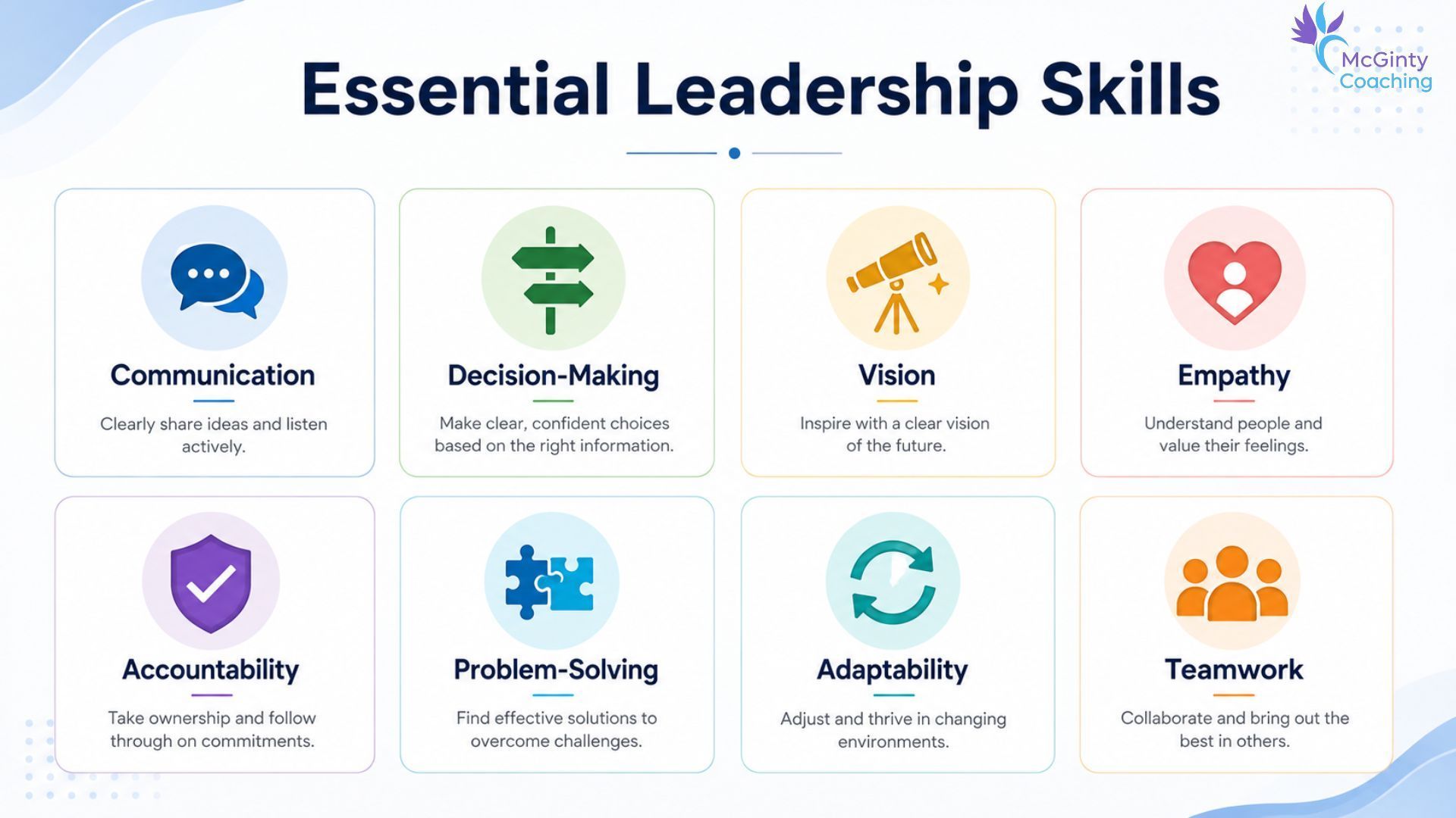 Infographic titled “Essential Leadership Skills” with eight colorful skill icons in a grid.