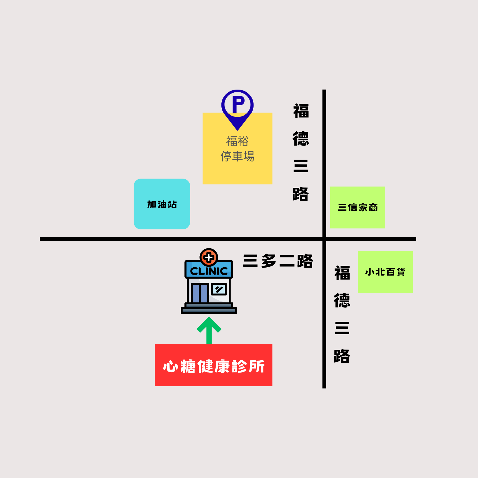 振亮診所地圖