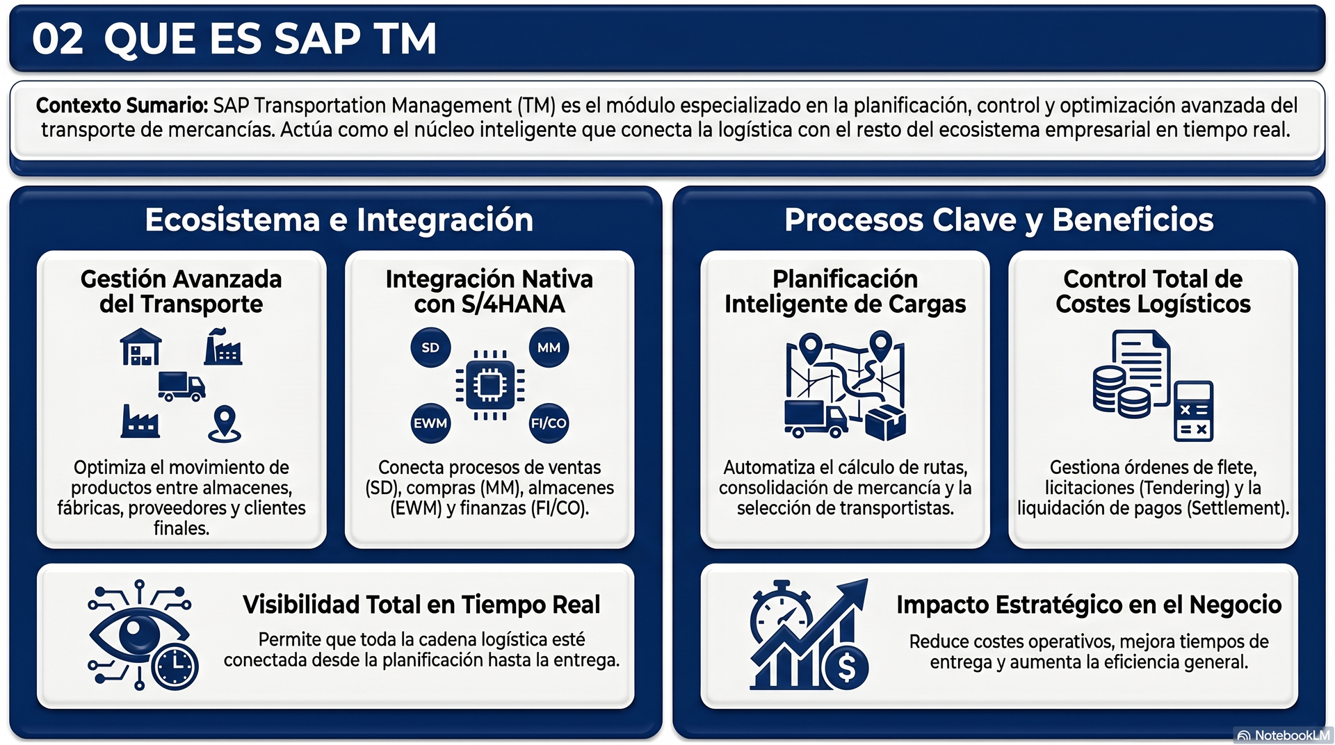 Qué es SAP TM | Gestión de transporte y logística SAP