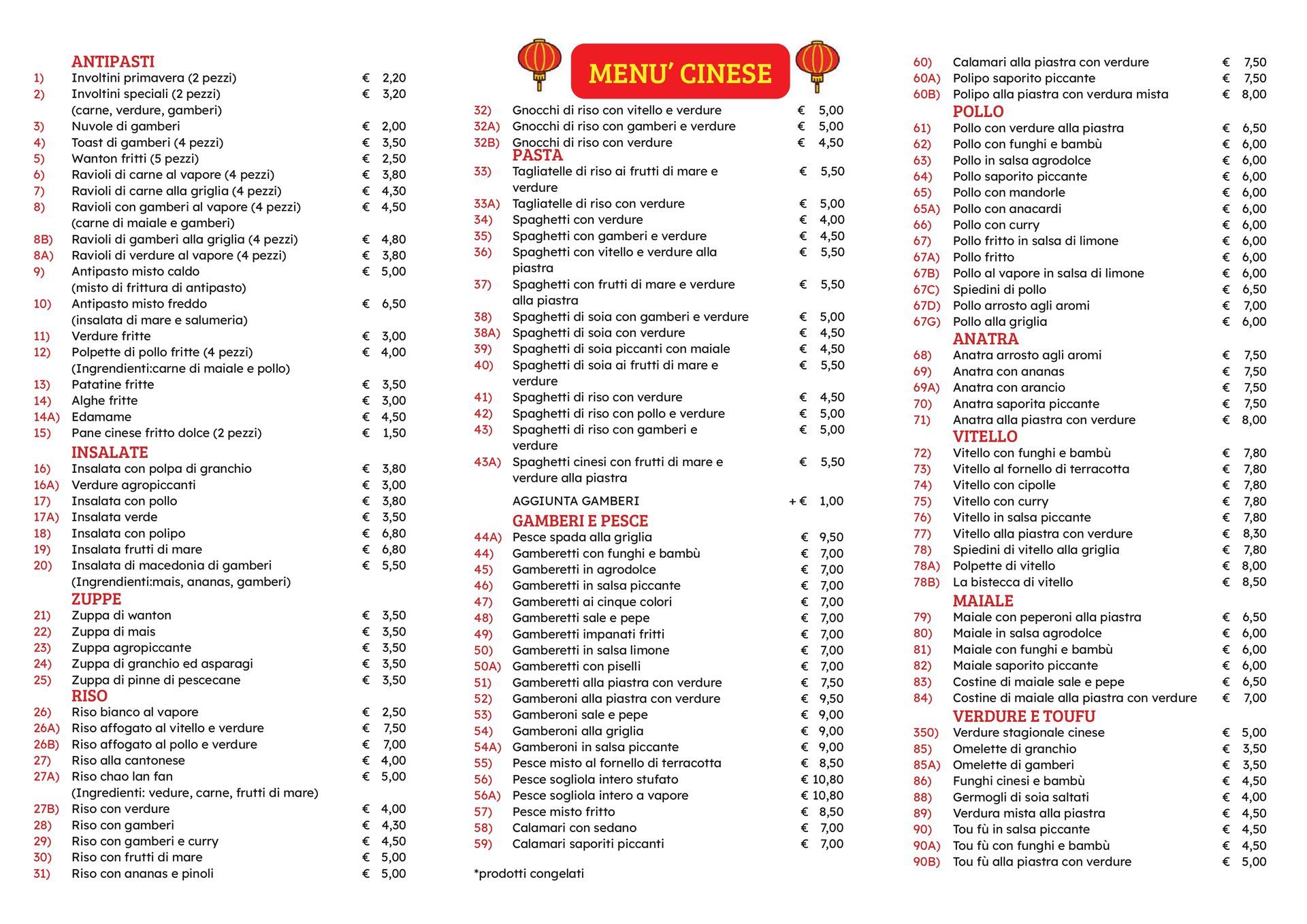 menu retro