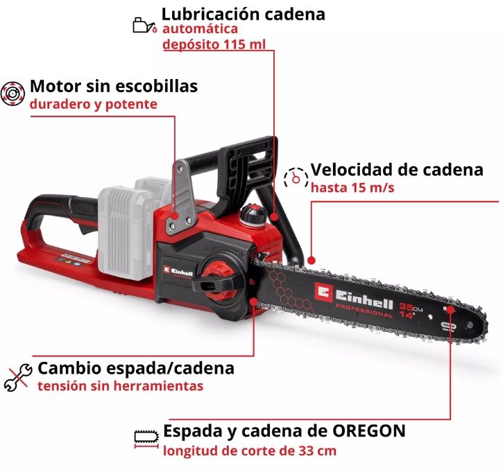 Motosierra eléctrica roja y negra sobre fondo blanco. Tiene una barra larga y un mango.