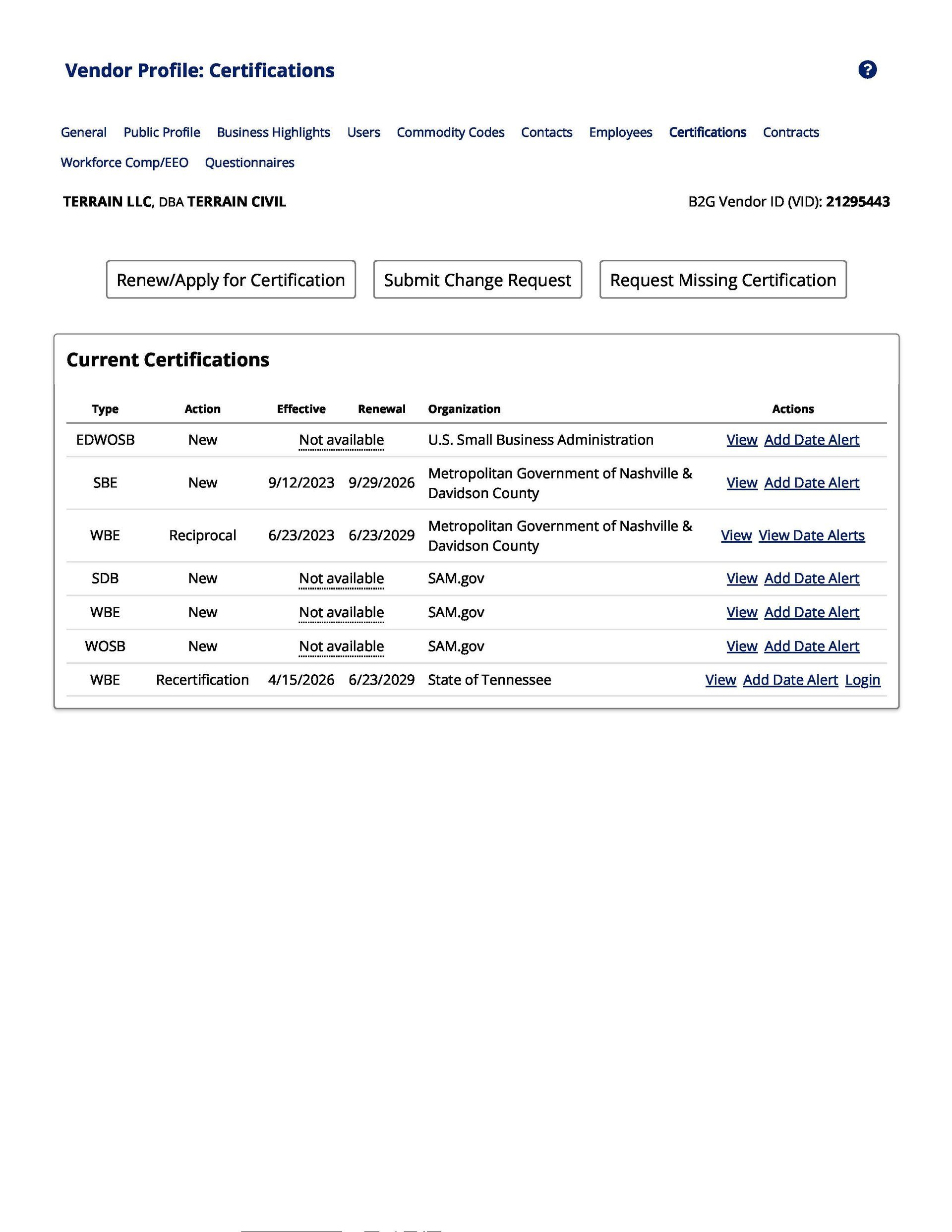 Web admin page showing a “Domain Certificates” table with multiple certificate entries and actions.