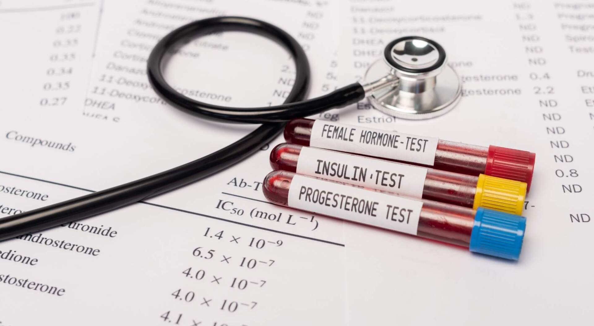 how to check for hormone imbalance