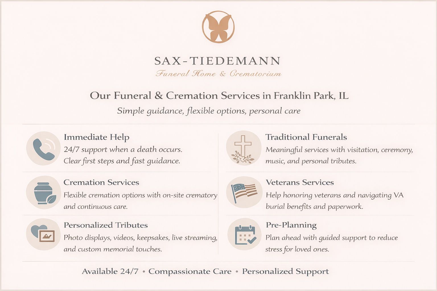funeral and cremation services in Franklin Park IL infographic
