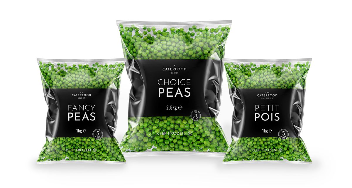 Explore the Caterfood Collection