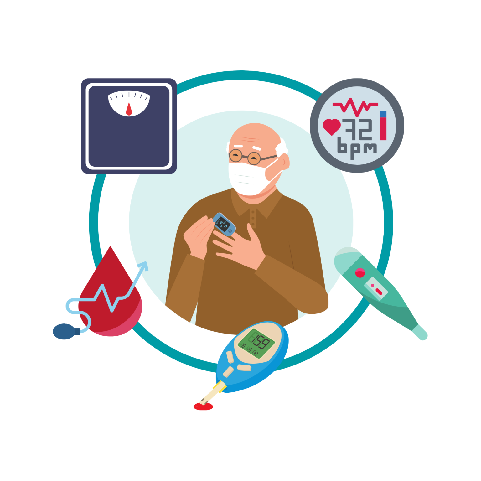 Graphic of an elderly man wearing a mask with various medical devices around him in a circle