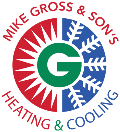 Logo for Mike Gross & Son's Heating & Cooling, featuring a red sunburst, blue snowflake, and green