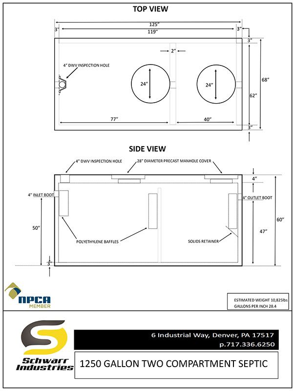 1250 Gallon Dual Compartment Septic
