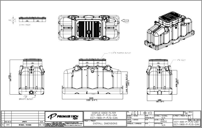 Ecoflo EC7 500