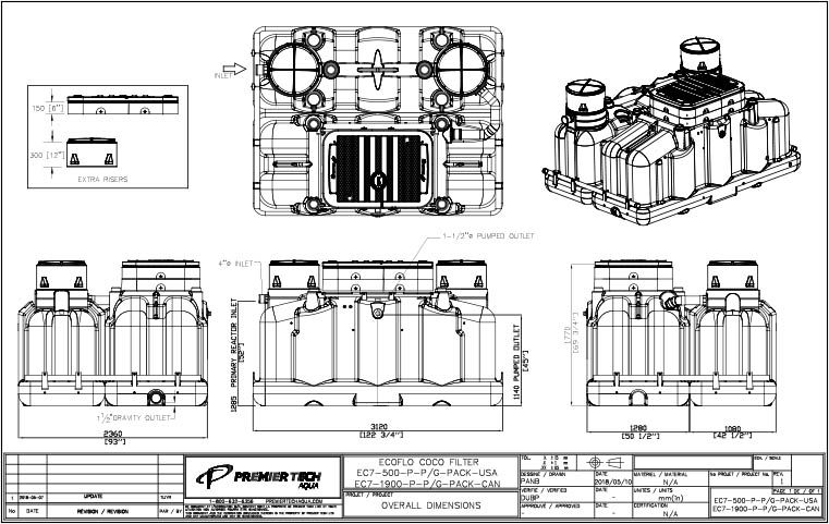 Ecoflo EC7 500 Pack Unit