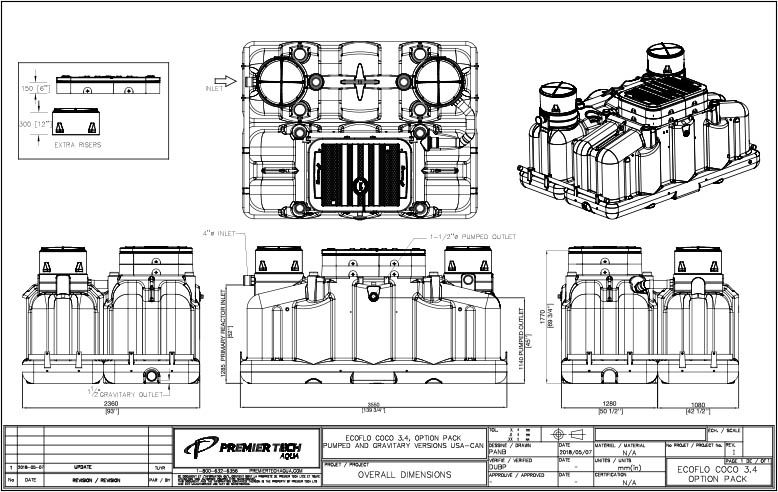 Ecoflo EC7 600 Pack Unit