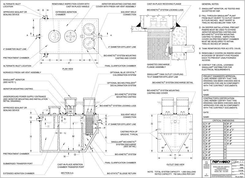 Norweco® Singulair 960 750 GPD Norweco® Singulair 960 750 GPD