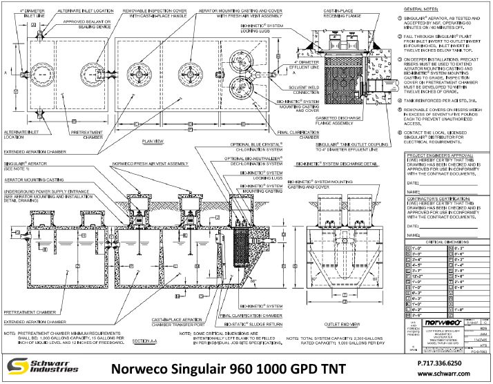 Singulair TNT 750-1000 GPD Singulair TNT 750-1000 GPD