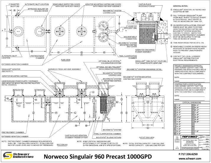 Singulair© 960 750-1000 GPD Singulair© 960 750-1000 GPD