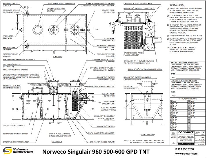 Singulair TNT 500-600 GPD Singulair TNT 500-600 GPD