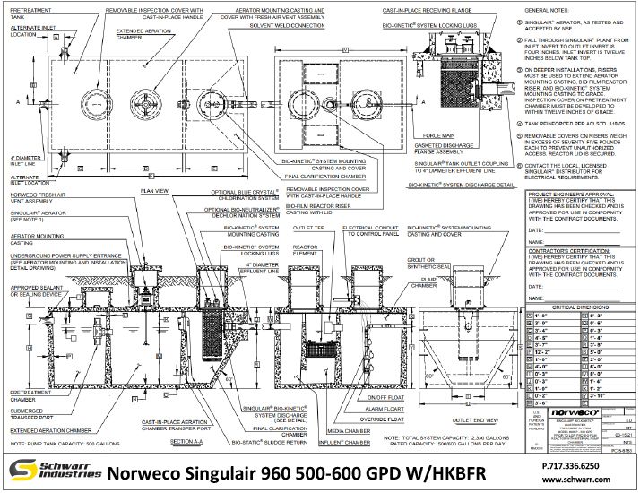 Norweco® Singulair 960 Combo 500-600 GPD with HKBFR/Pump Tank Norweco® Singulair 960 Combo 500-600 GPD with HKBFR/Pump Tank