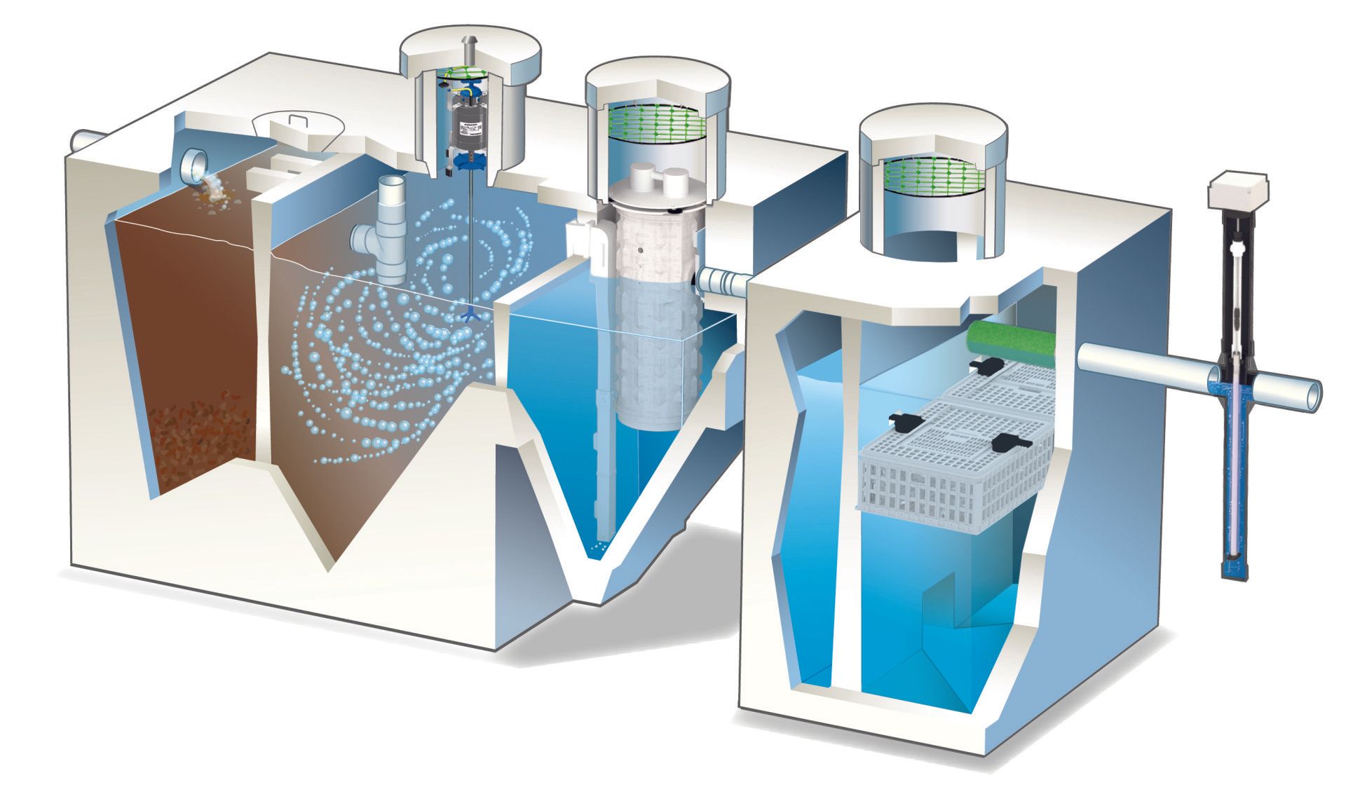Aeration Tanks