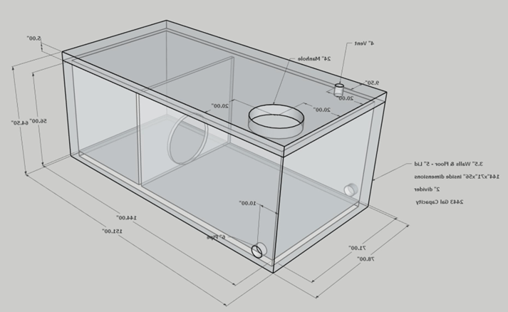 Precast Concrete Tanks
