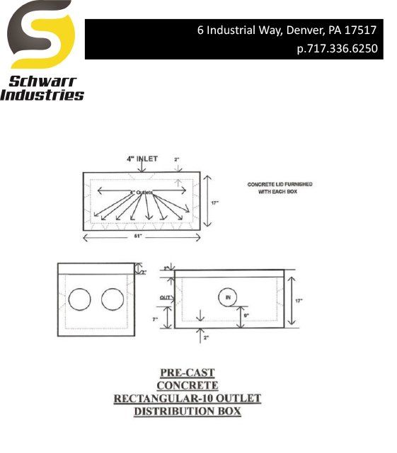 Pre-Cast Rectangular 10 Outlet Distribution Box