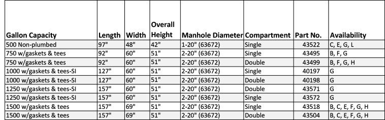Singulair R3 Data Chart Singulair R3 Data Chart