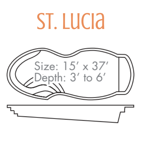 Diagram of a St. Lucia pool, with size 15' x 37' and depth 3' to 6'.