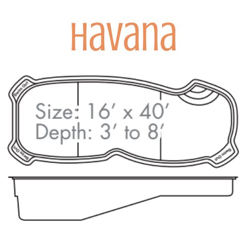 Diagram of