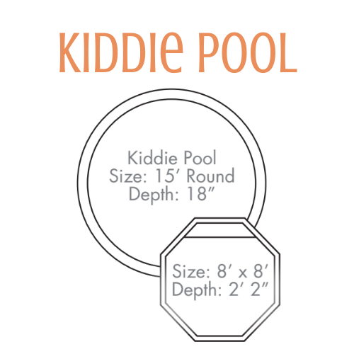 Diagram showing two kiddie pool shapes: a 15' round pool (18