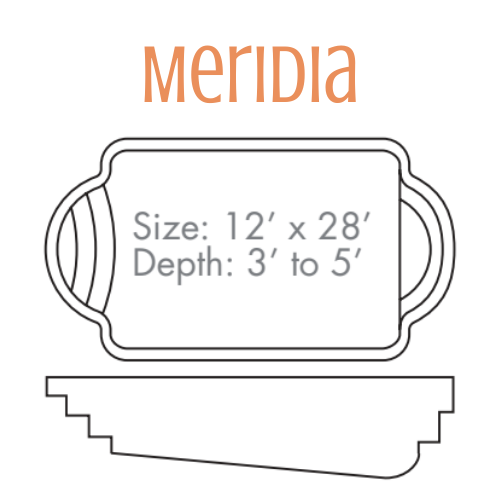 Diagram of a pool with dimensions: 12' x 28' with a depth of 3' to 5'. It's labeled