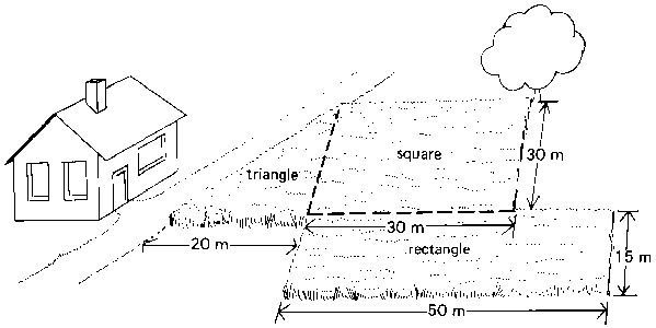 House beside a tree; dashed lines show 20 m, 50 m, and 30 m distances in a geometric layout