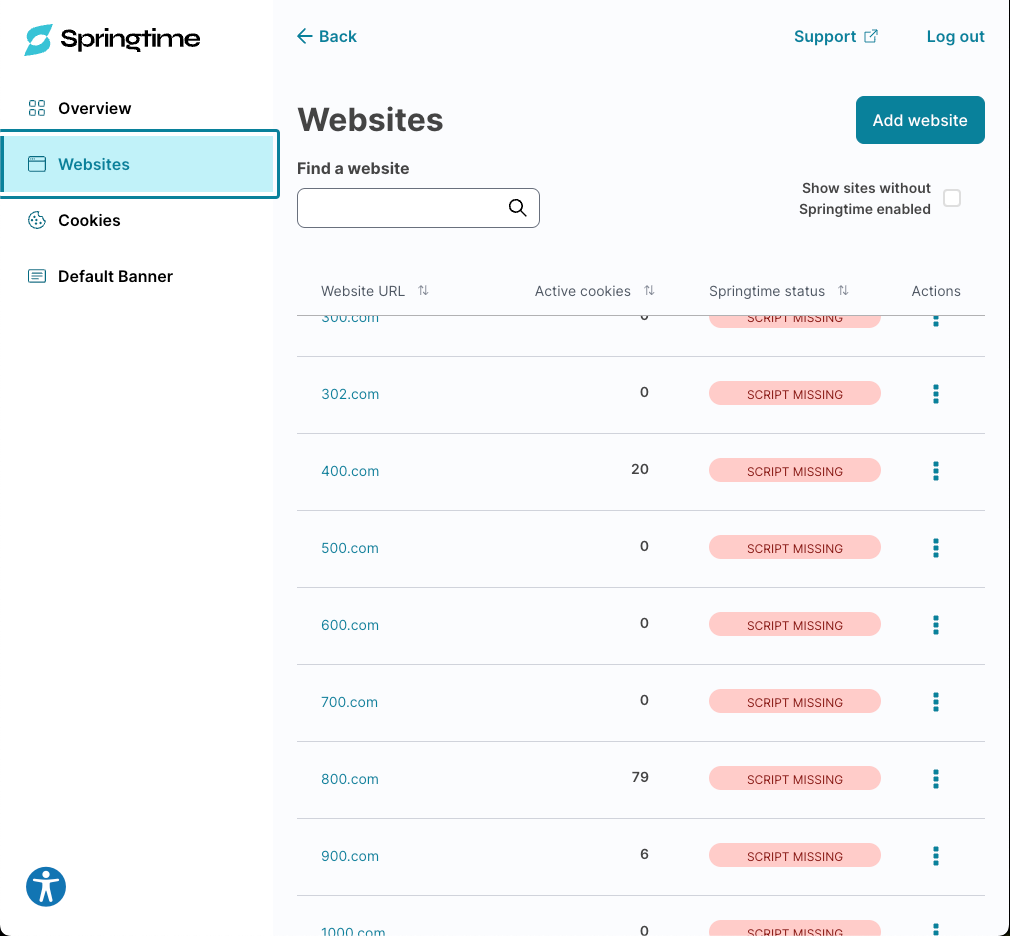 The site list page.