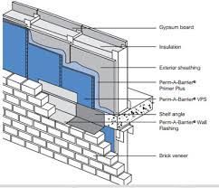 Wall section diagram showing brick veneer, insulation, sheathing, and flashing details