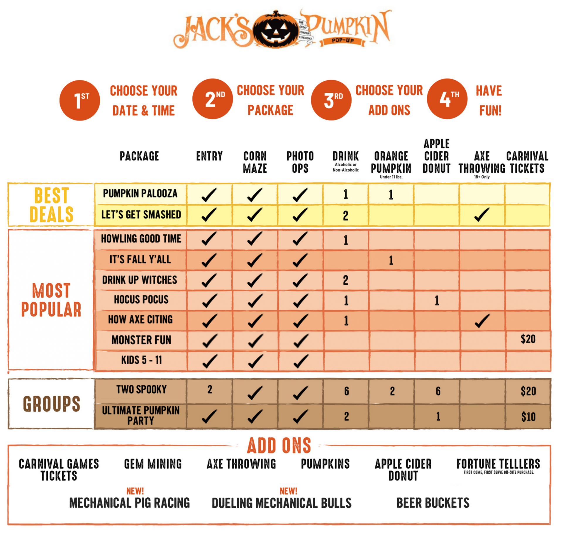 Halloween event pricing table for Jack’s Pumpkin, showing date/time, package options, group rates, and add-ons.