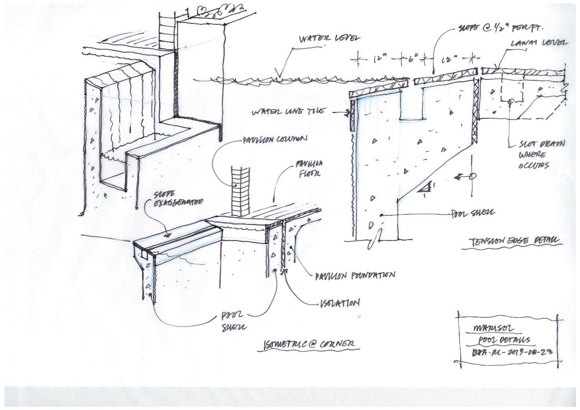 A black and white architect's sketch of a bench and a wall