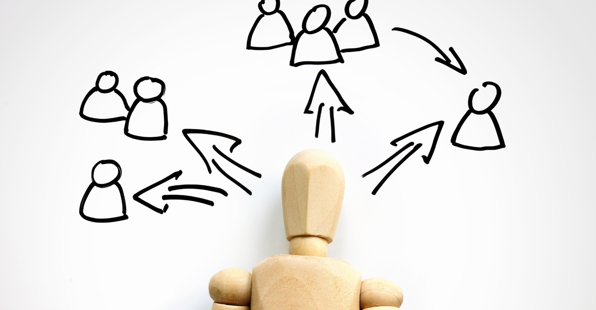 A wooden mannequin with hand-drawn black arrows and groups of figures above, suggesting communication and networking.