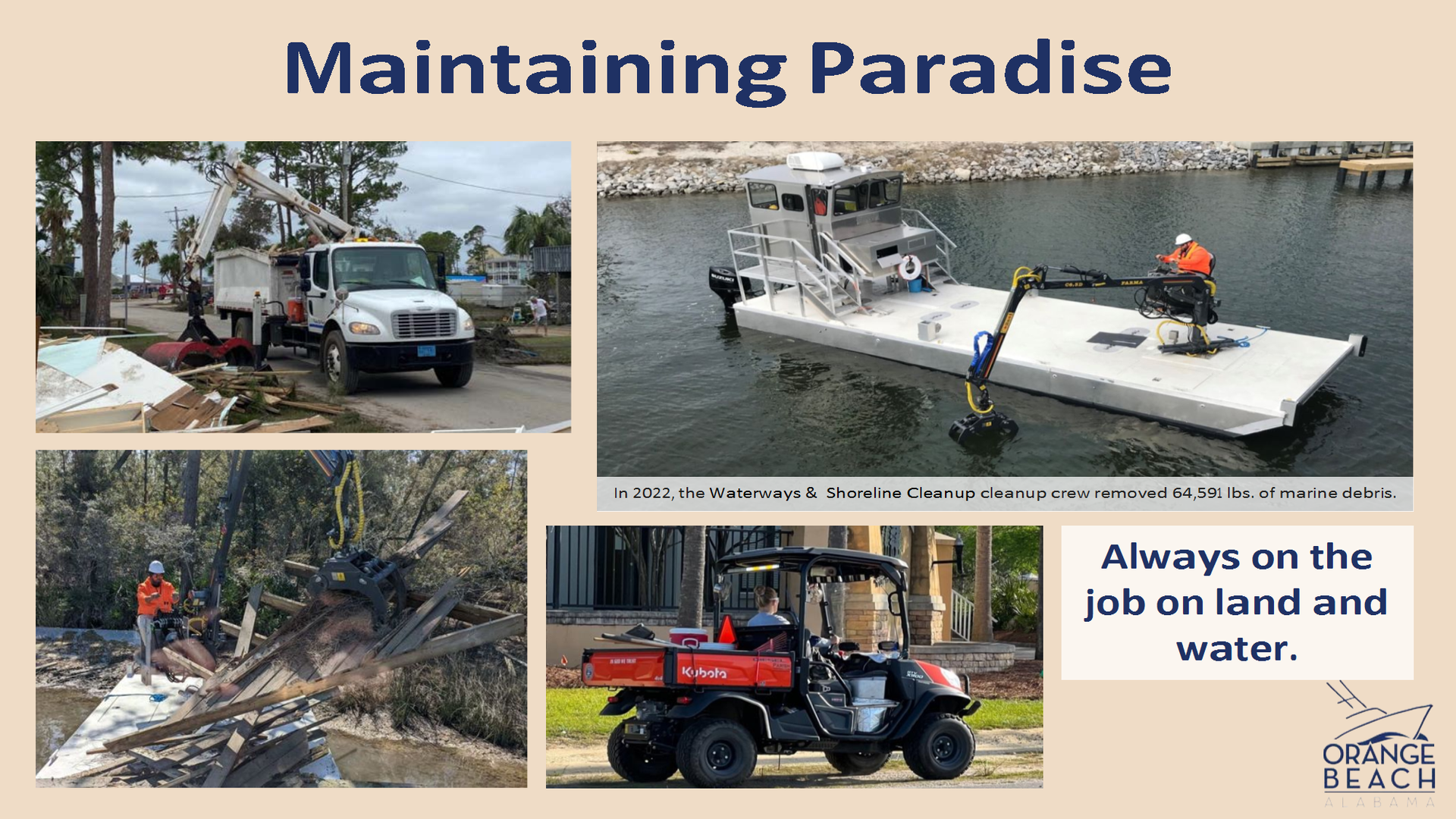 Orange Beach State of the City Address - Environment