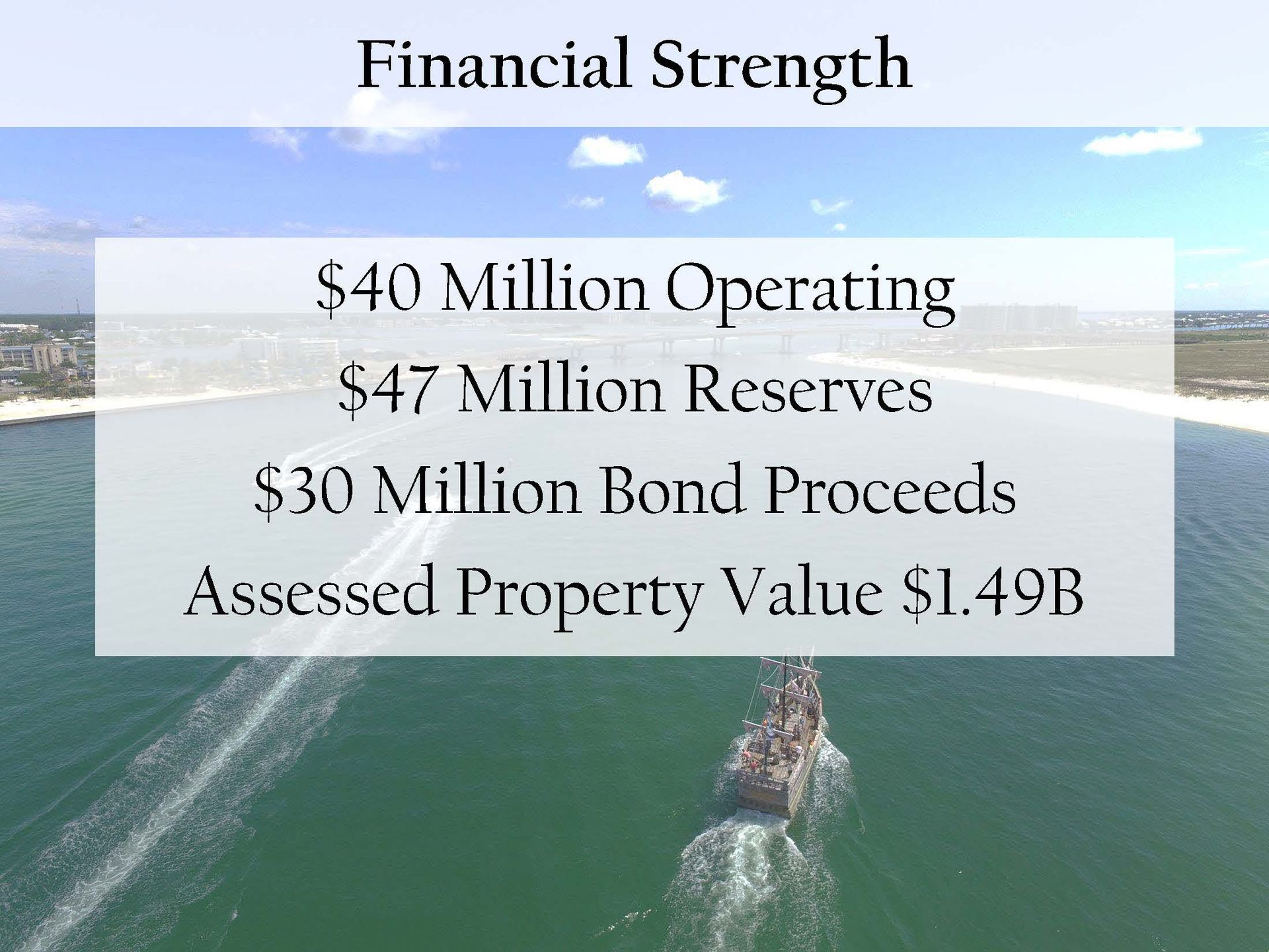 City of Orange Beach Financial Strength