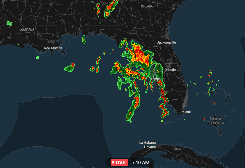 Current Radar
