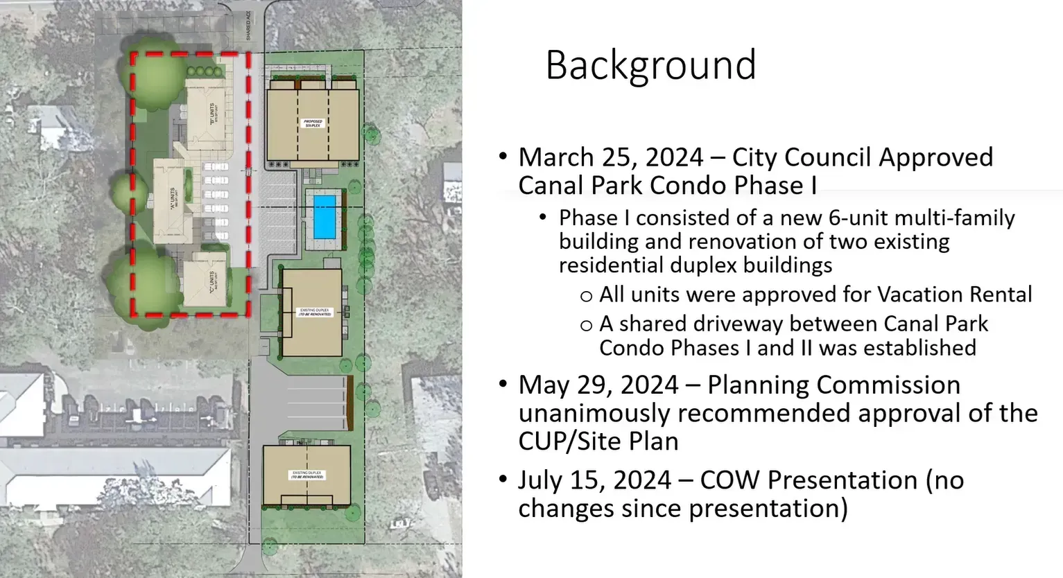 New Condos in Waterway District in Gulf Shores