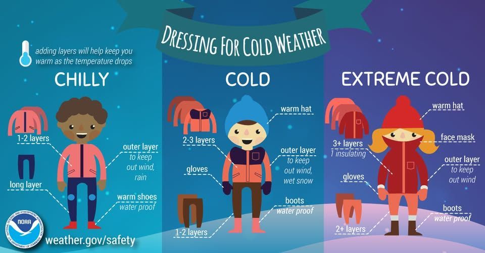 How to Dress For Cold Weather
