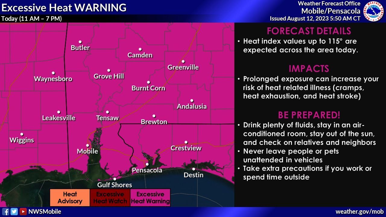 Excessive Heat Warning in Orange Beach Area today